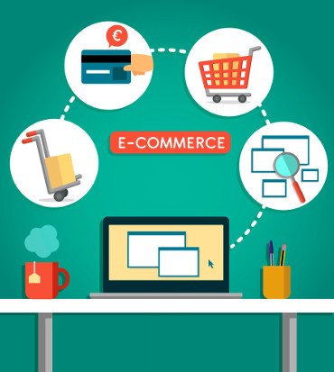 Realizzazione E-Commerce Lucca